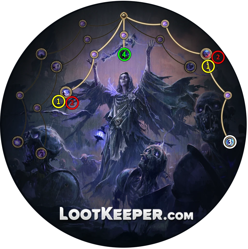 Прокачка класса восхождения Лич