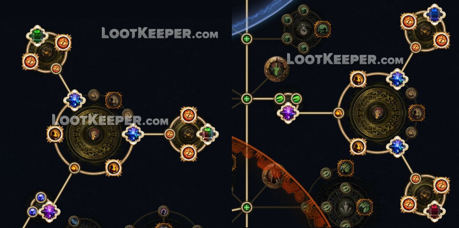 Как выглядит полная кластерная ветка Плут