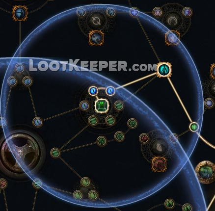 Неестественный инстинкт куда вставлять