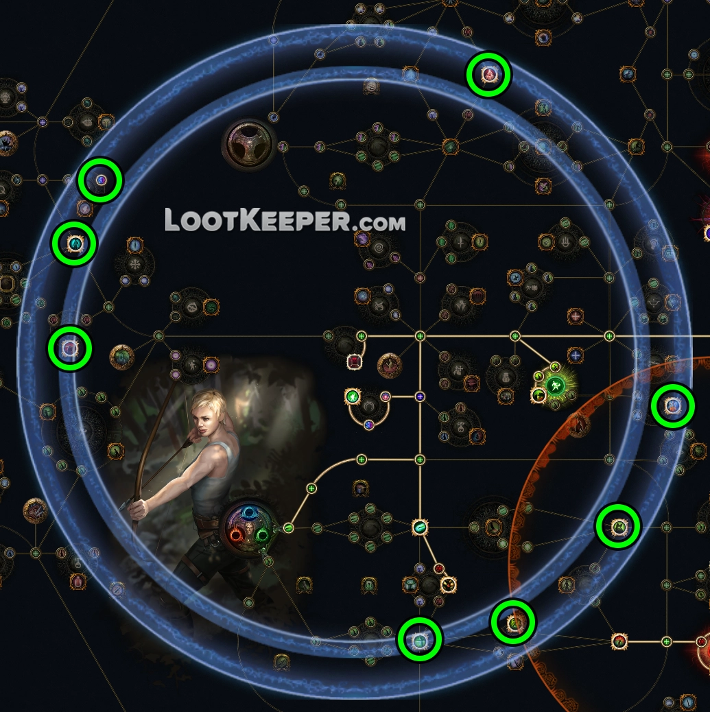 куда ставить Нить надежды