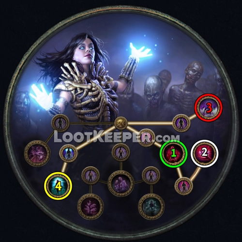 Прокачка класса восхождения Некромант