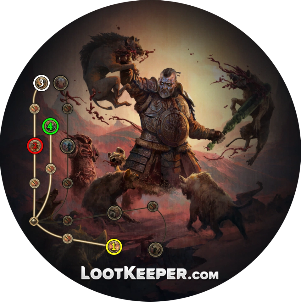 Прокачка класса восхождения Вестник войны