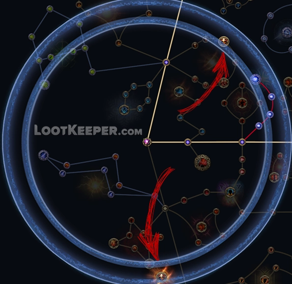 Управляемый метаморфоз куда ставить