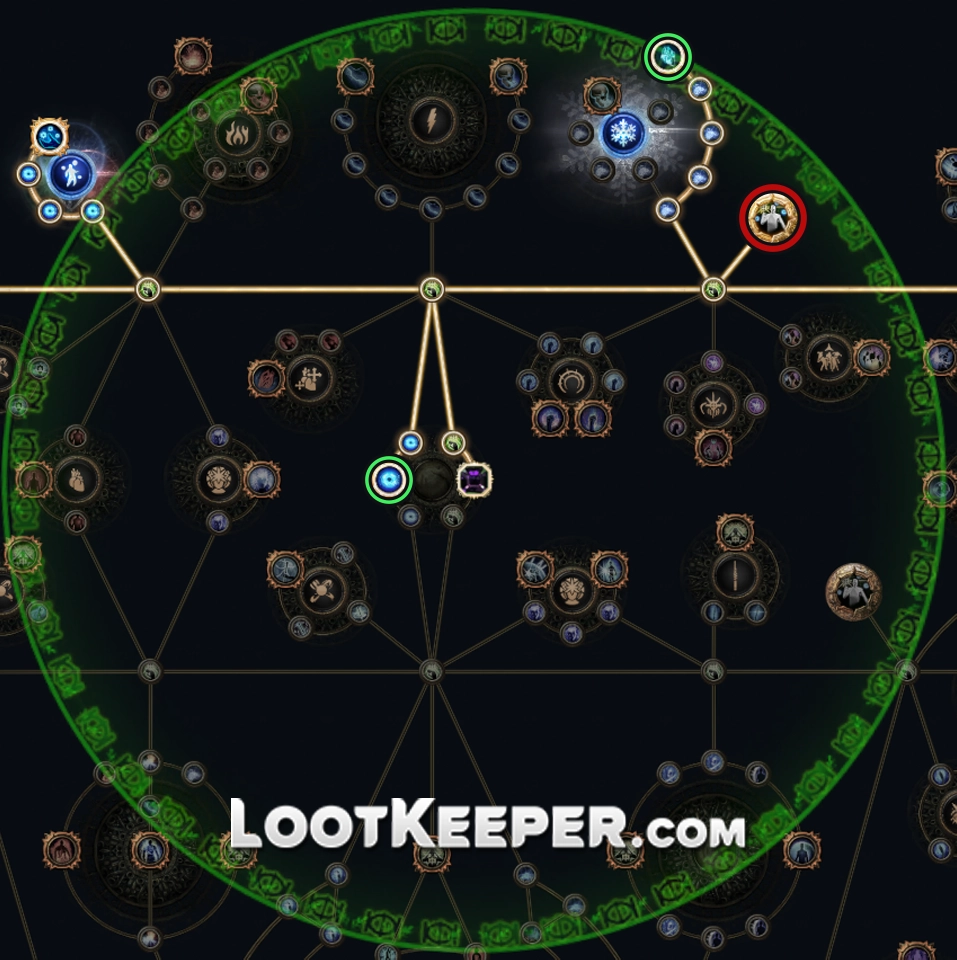 Вневременной самоцвет пое какие таланты должны остаться