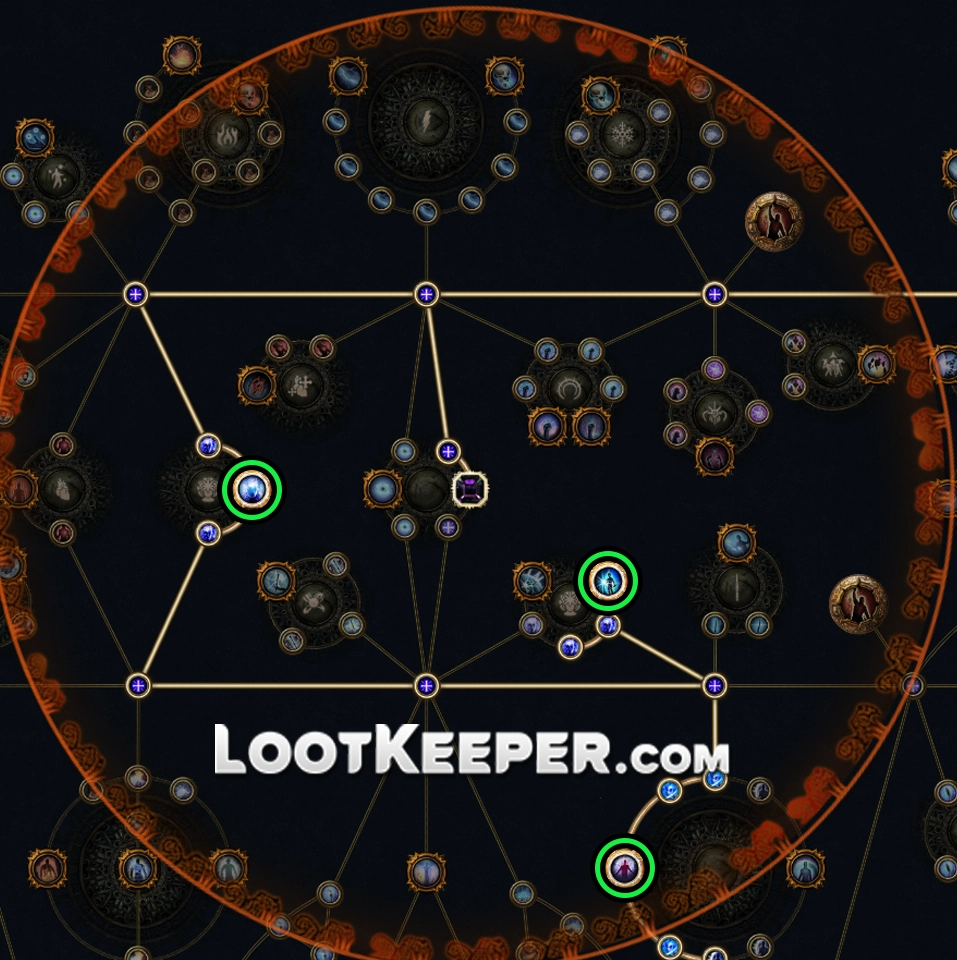 Смертельная гордость для мин-макс версии