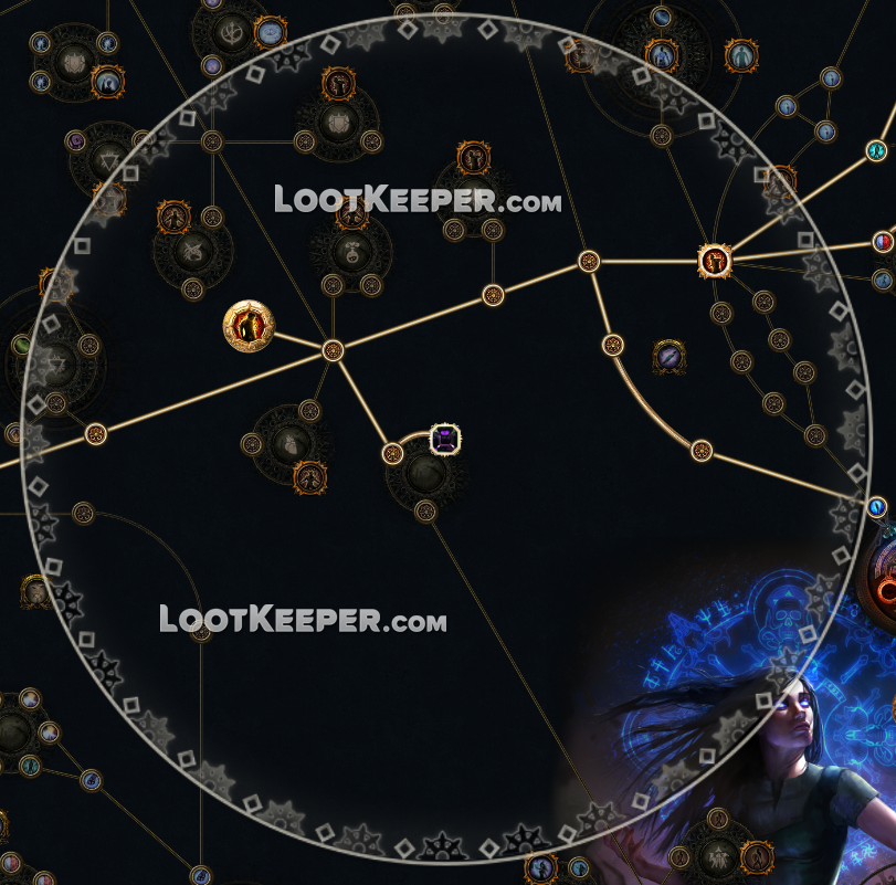 Изящный эготизм куда ставить в Основной версии