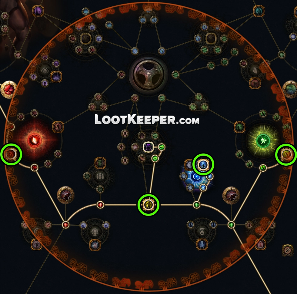 Смертельная гордость куда ставить