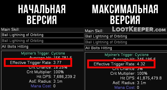 КДР в разных версиях билда через Мьелнир