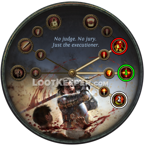 Прокачка класса восхождения Рубака