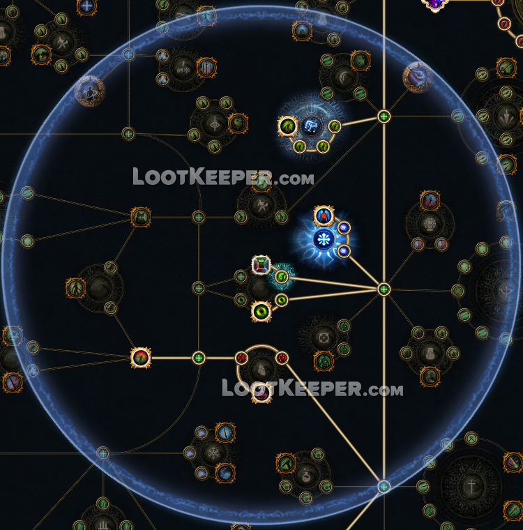 Свет смысла куда ставить