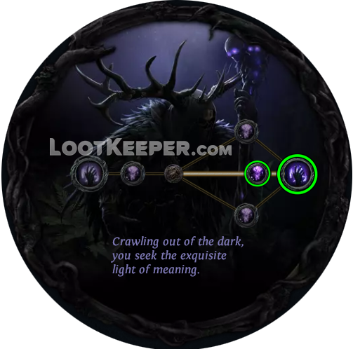 Прокачка родословной Безымянных